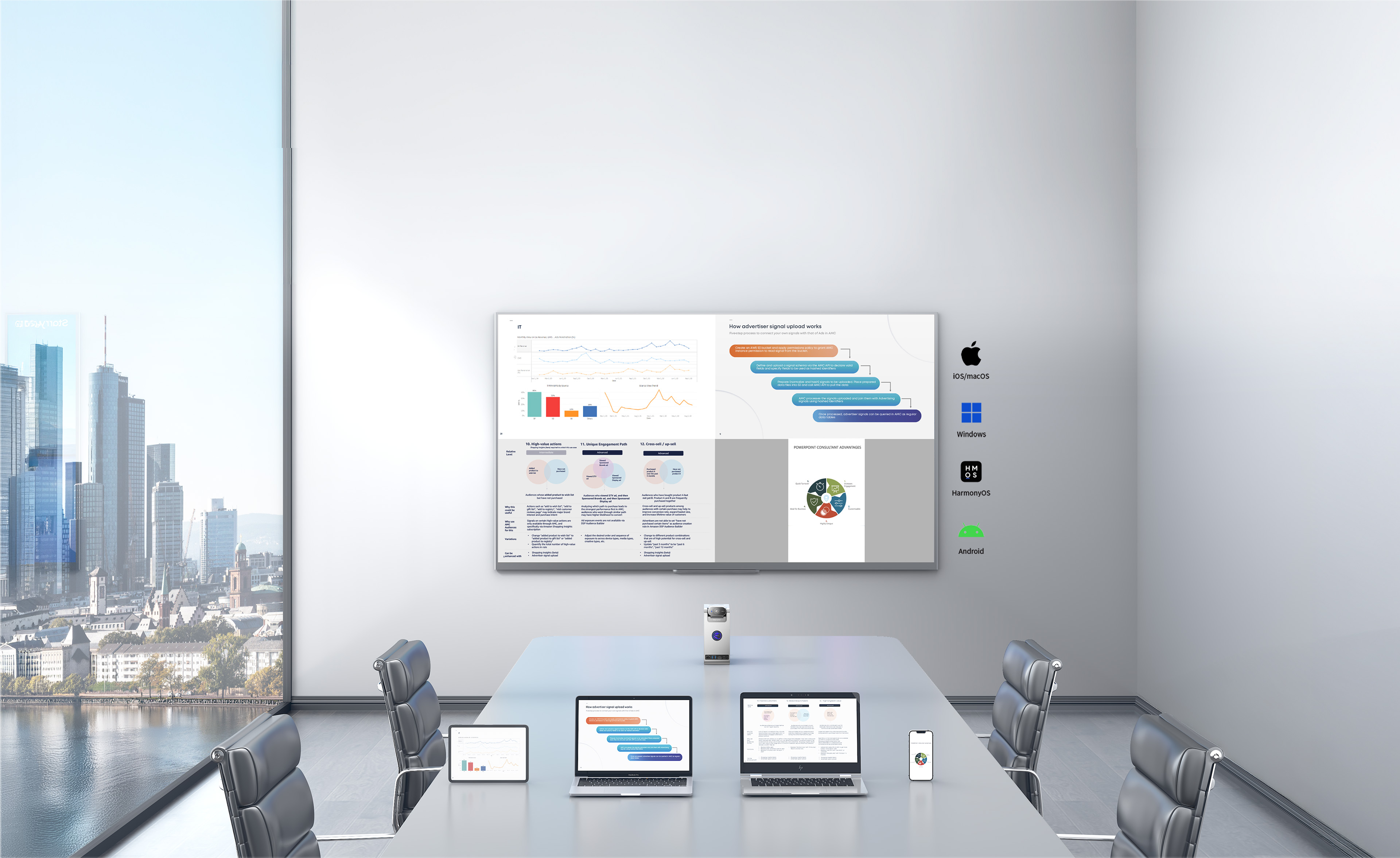 Four devices casting simultaneously through StarryHub Core20